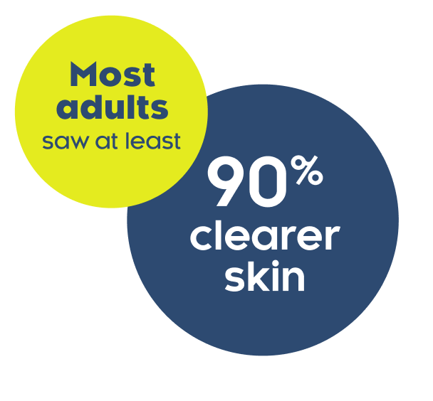 clearer skin graphic